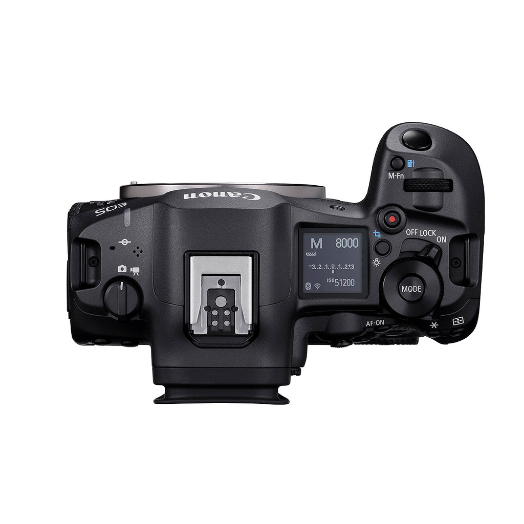 EOS R5 Mark II