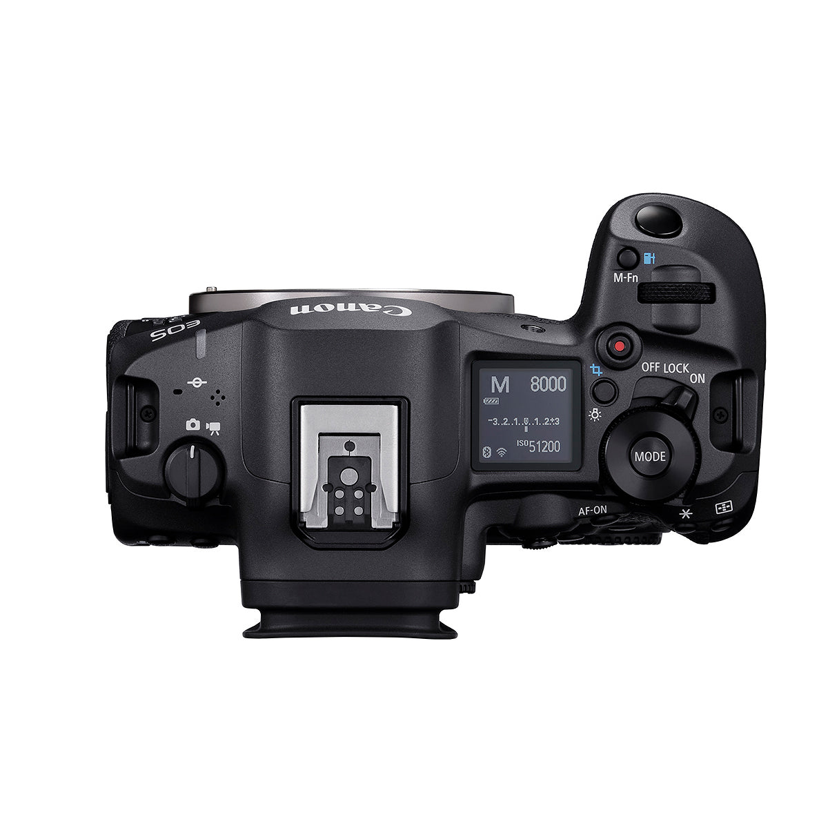 EOS R5 Mark II