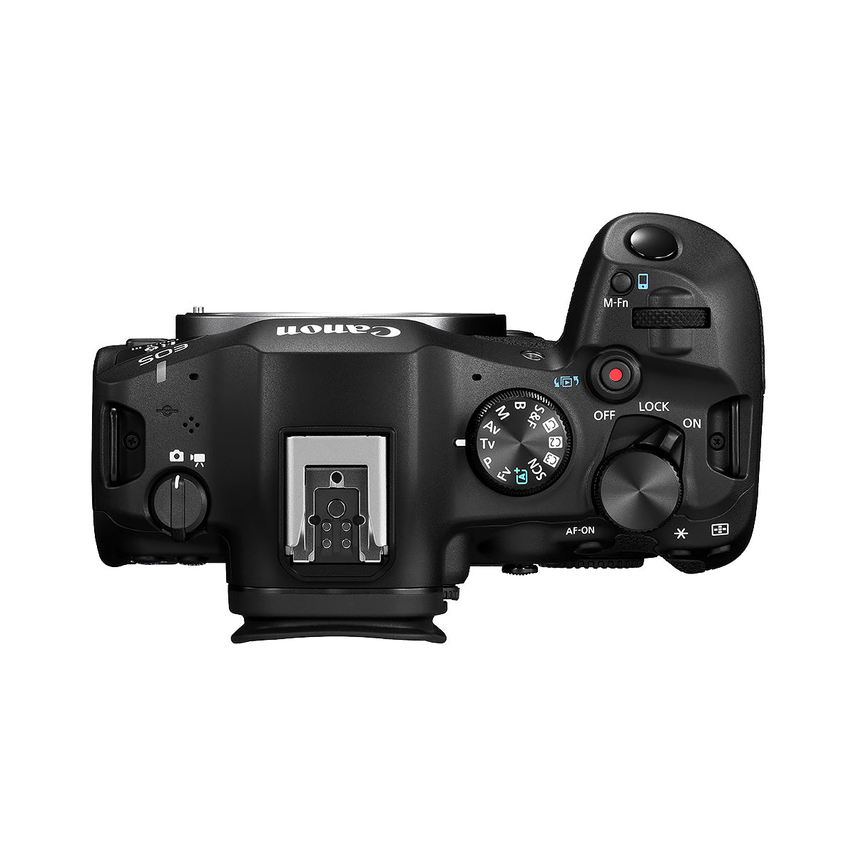 EOS R6 Mark III