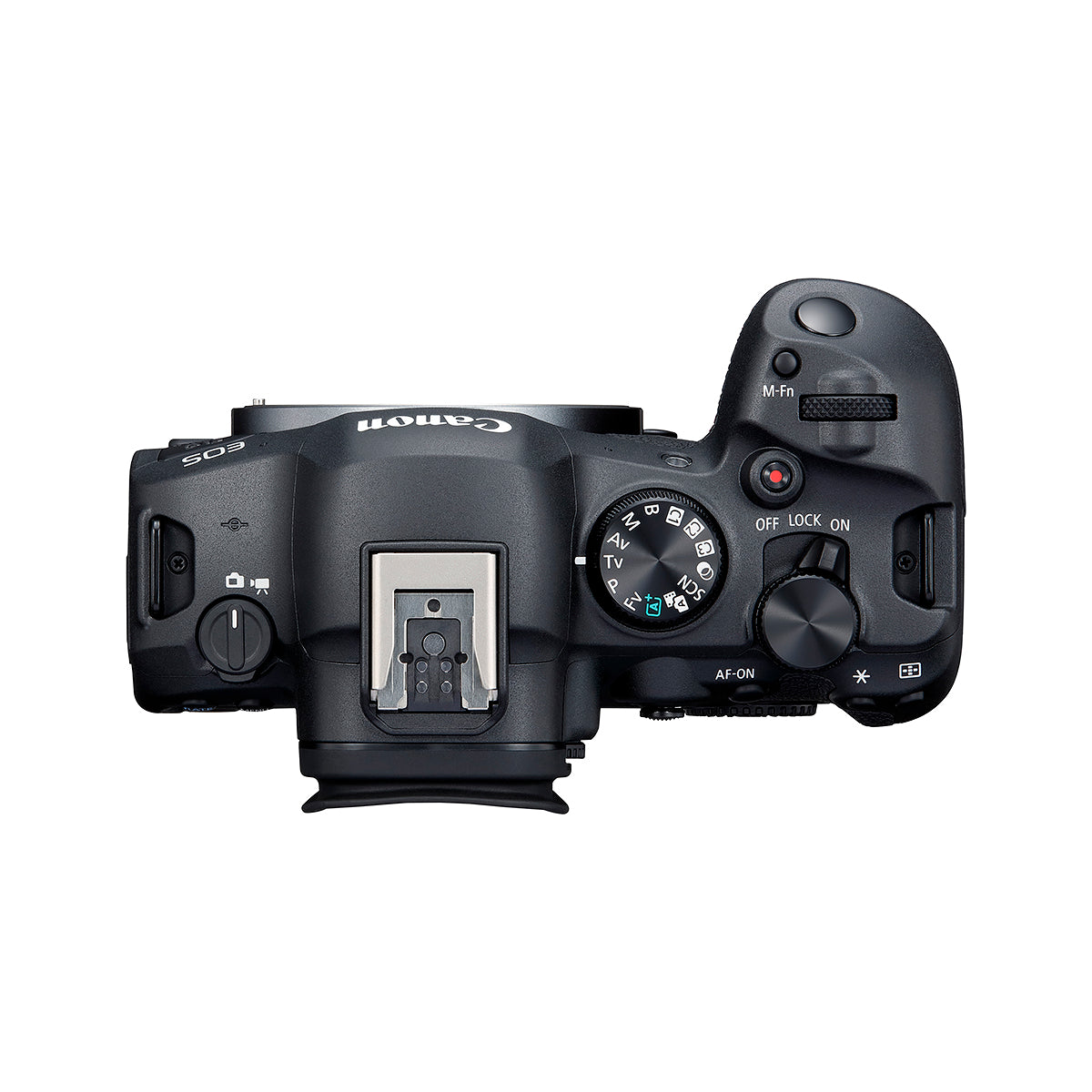 EOS R6 Mark II