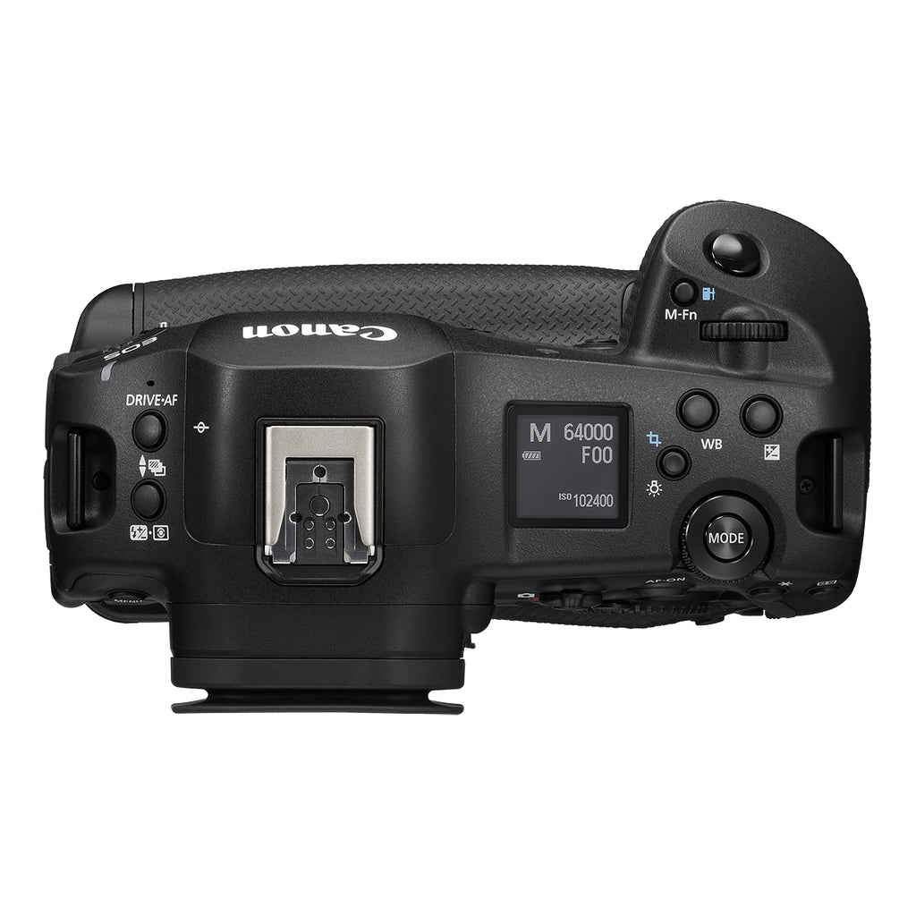 EOS R1