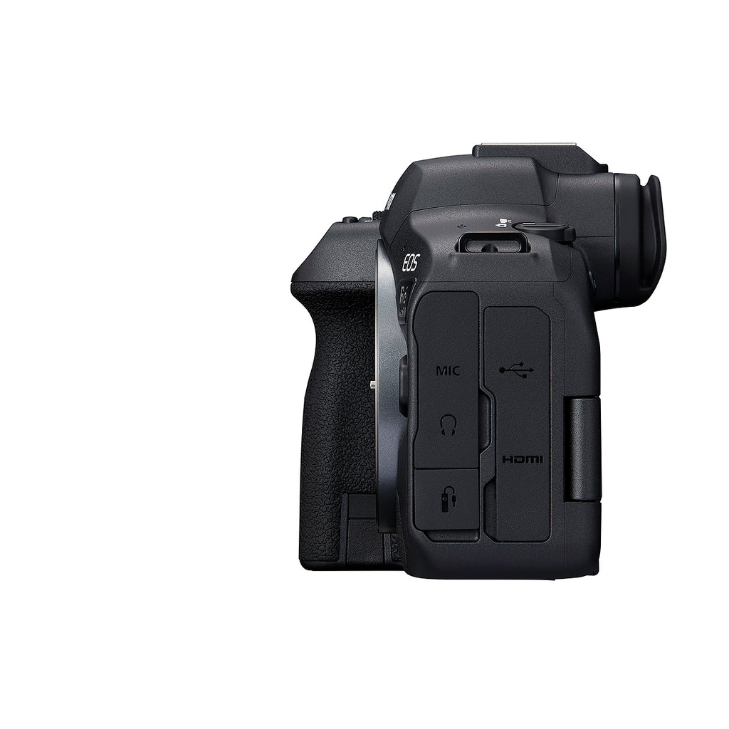 EOS R6 Mark II