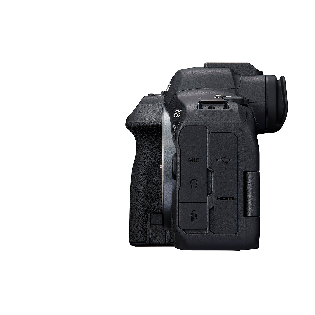 EOS R6 Mark II