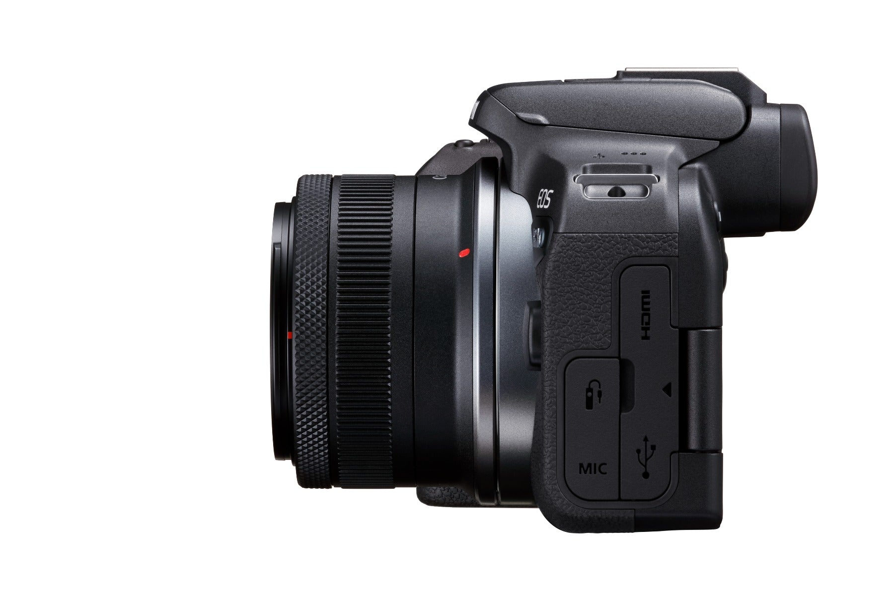 EOS R10