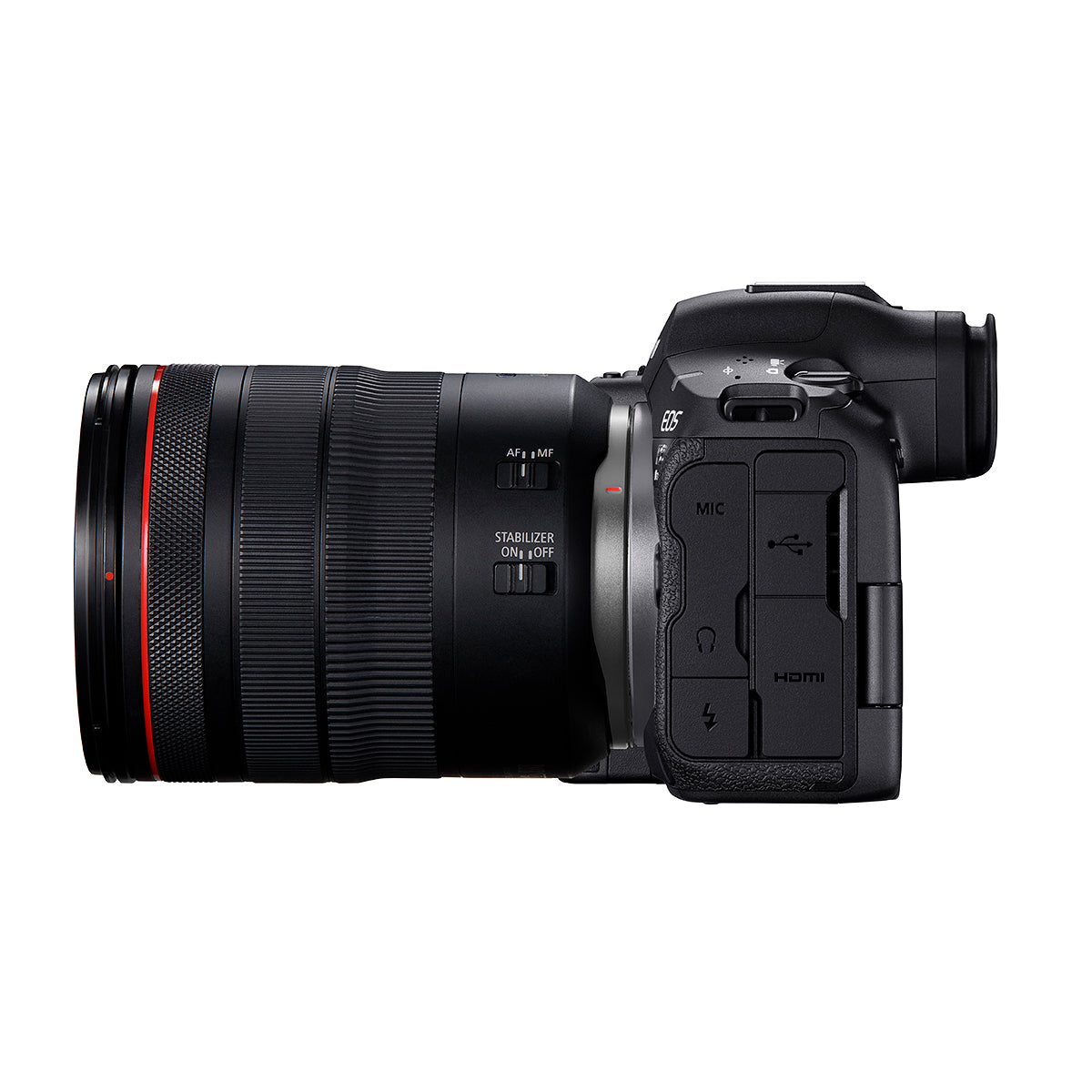 EOS R5 Mark II