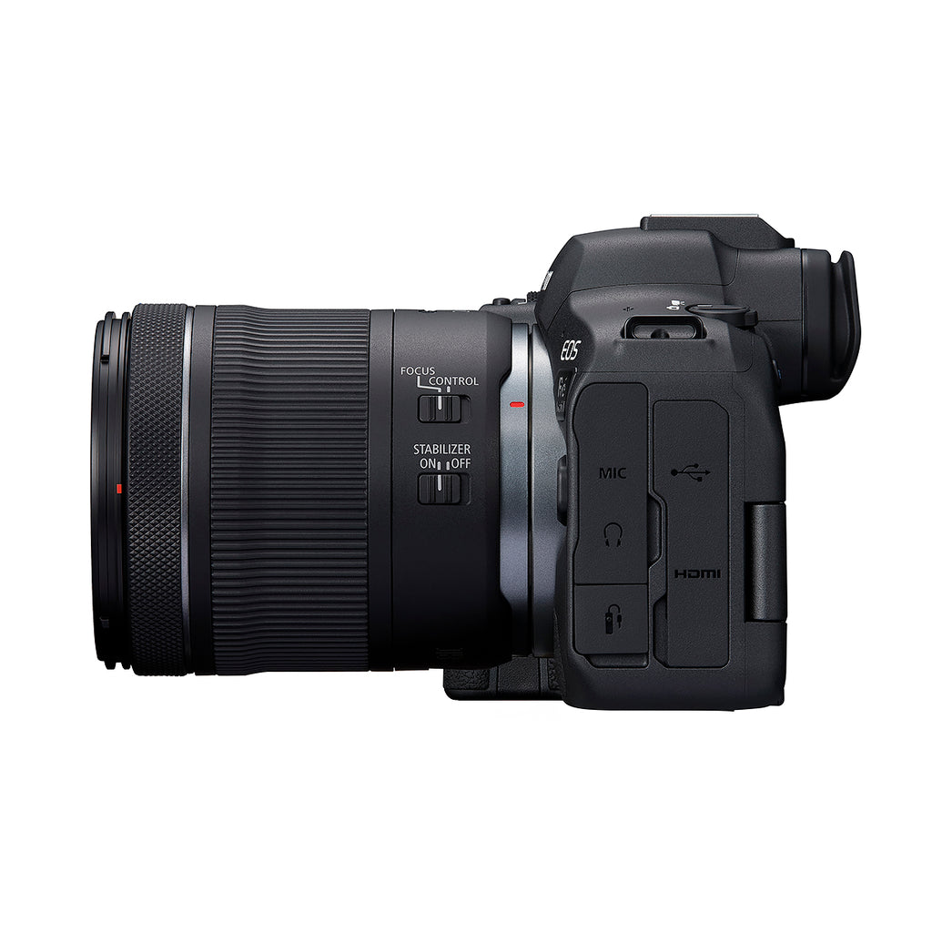 EOS R6 Mark II