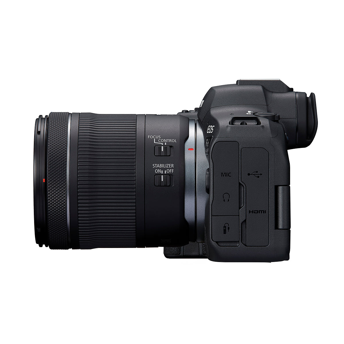 EOS R6 Mark II