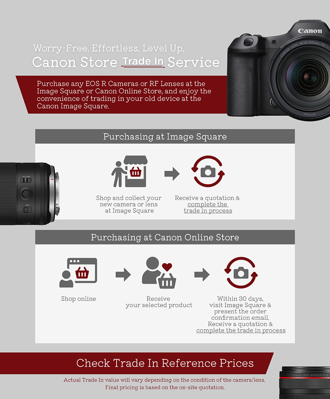 Canon Store Trade In Service