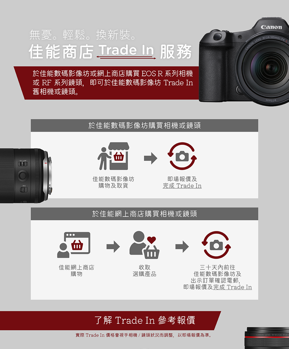 Canon Store Trade In Service