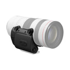 Power Zoom Adapter PZ-E2